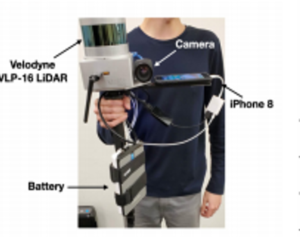 Human motion setup used for the HERO trajectory comparison